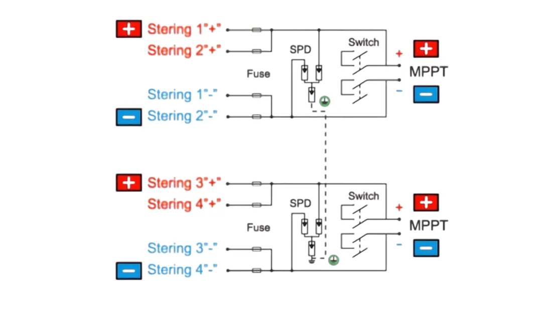 KNX5PV-H/B-4/2 Combiner Box wiring