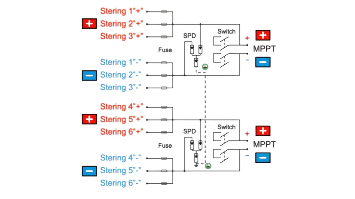 KNX5PV-H/B-6/2 Combiner Box wiring